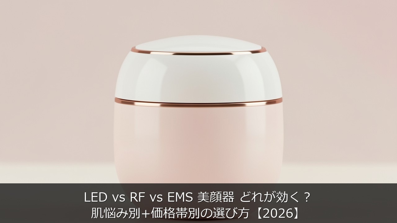 LED vs RF vs EMS 美顔器 どれが効く？肌悩み別+価格帯別の選び方【2026】のアイキャッチ画像